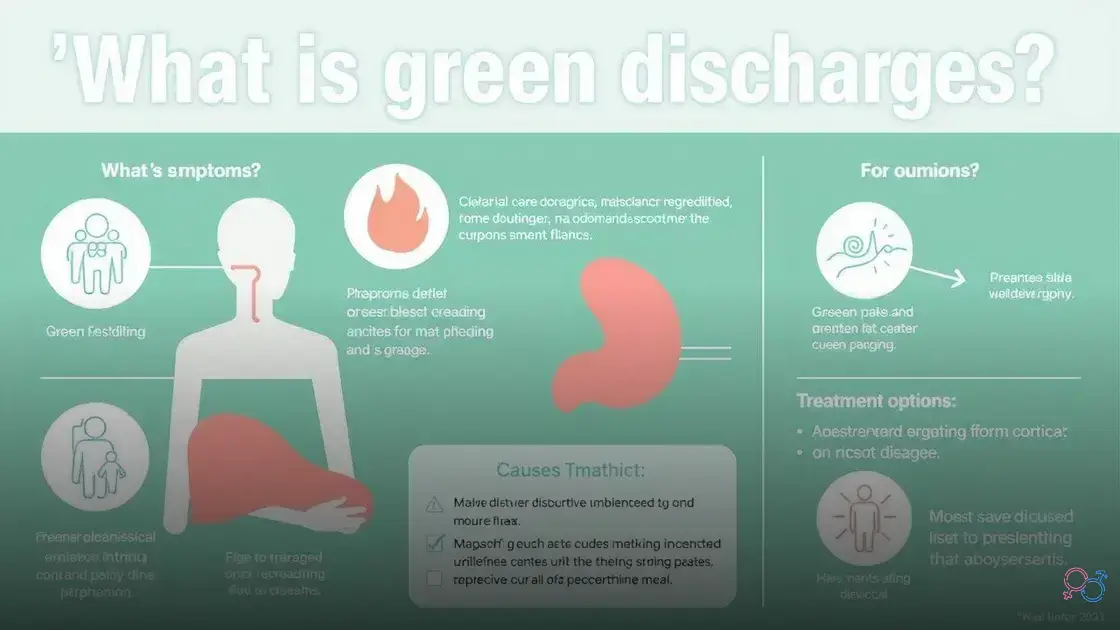 o'que é corrimento verde