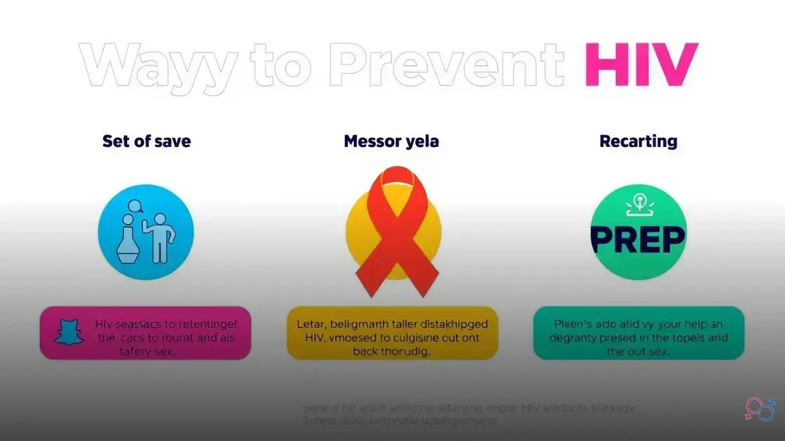 como se previne o hiv