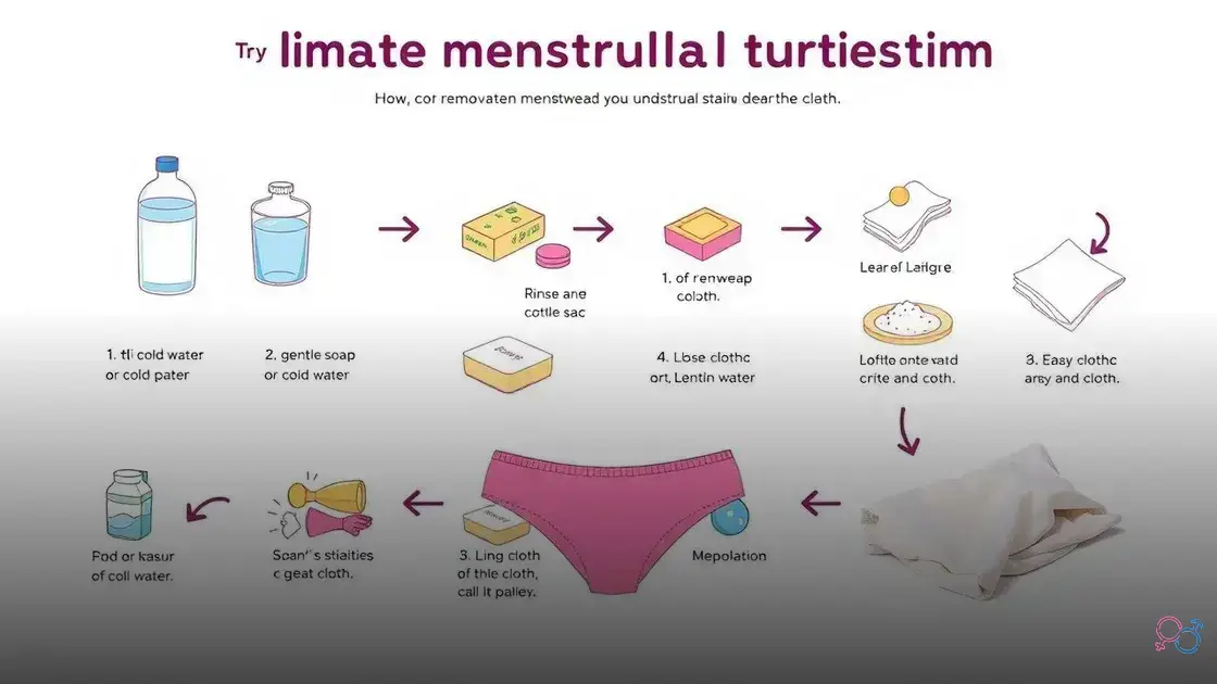 como tirar mancha de menstruação da calcinha