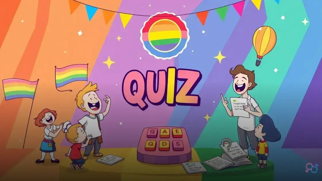 quizur gay